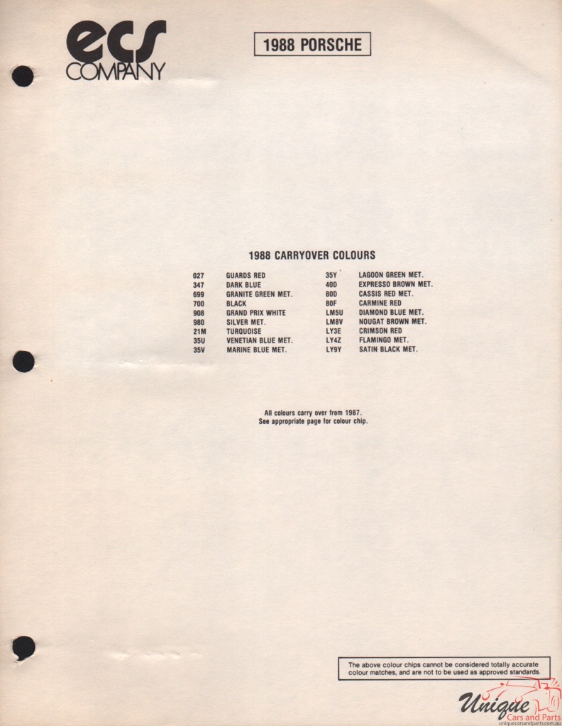 1988 Porsche Paint Charts ECS 2